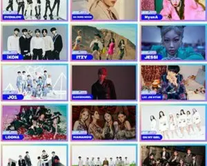 CJ ENM開催！世界最大級のオンラインKカルチャーフェスティバル『 KCON:TACT ３』過去最大級の豊富なコンテンツを世界中のK-POPファンにお届け！