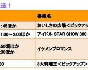 KNTV 7月23日（金・祝）は10時間連続BTS特集！