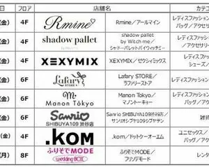 BIGBANG, BLACKPINKに続く大型新人グループ「TREASURE（トレジャー）」とコラボレーション！SHIBUYA109 / MAGNET by SHIBUYA109