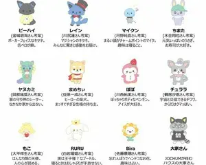 JOCHUM　JO1オリジナルカード付きぬいぐるみ11/8(火)正午より予約受付開始 JO1とサンリオが生み出した新キャラクターJOCHUM(ジェオチャム)”初の公式グッズ“が登場！