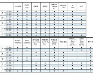 人狼ゲーム参戦！ 第二弾スペシャルゲスト発表！  　　　　　榊原徹士＆ゆってぃ出演決定！