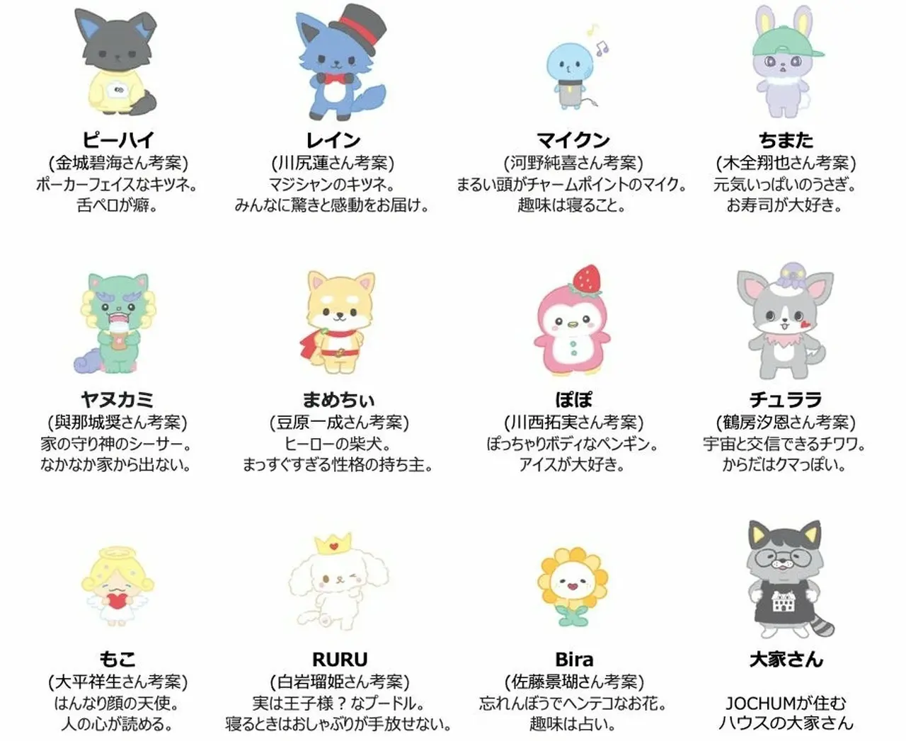 JO1 JOCHUM マイクンマスコット JO1×サンリオ マイクン ぬいぐるみ JO1、サンリオと開発のキャラ