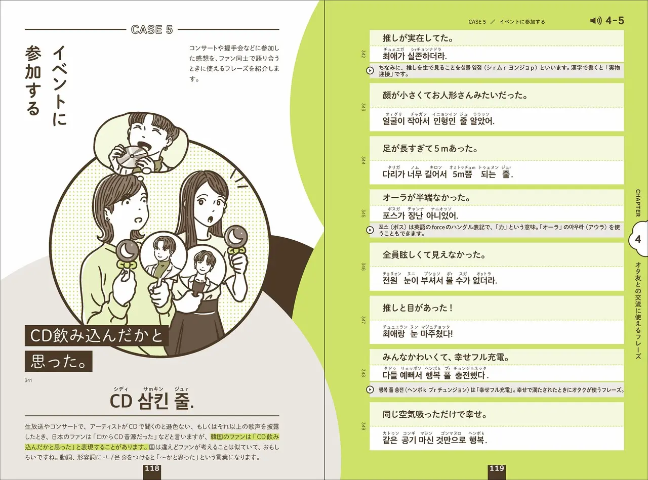 ▲現地のオタクが本当に使っている言い回しが盛りだくさん