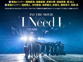 “INI”(アイエヌアイ) 大ヒット上映中!「INI THE MOVIE『I Need I』」 メンバーによる2つの副音声上映実施決定! さらに初日満足度ランキング1位獲得!