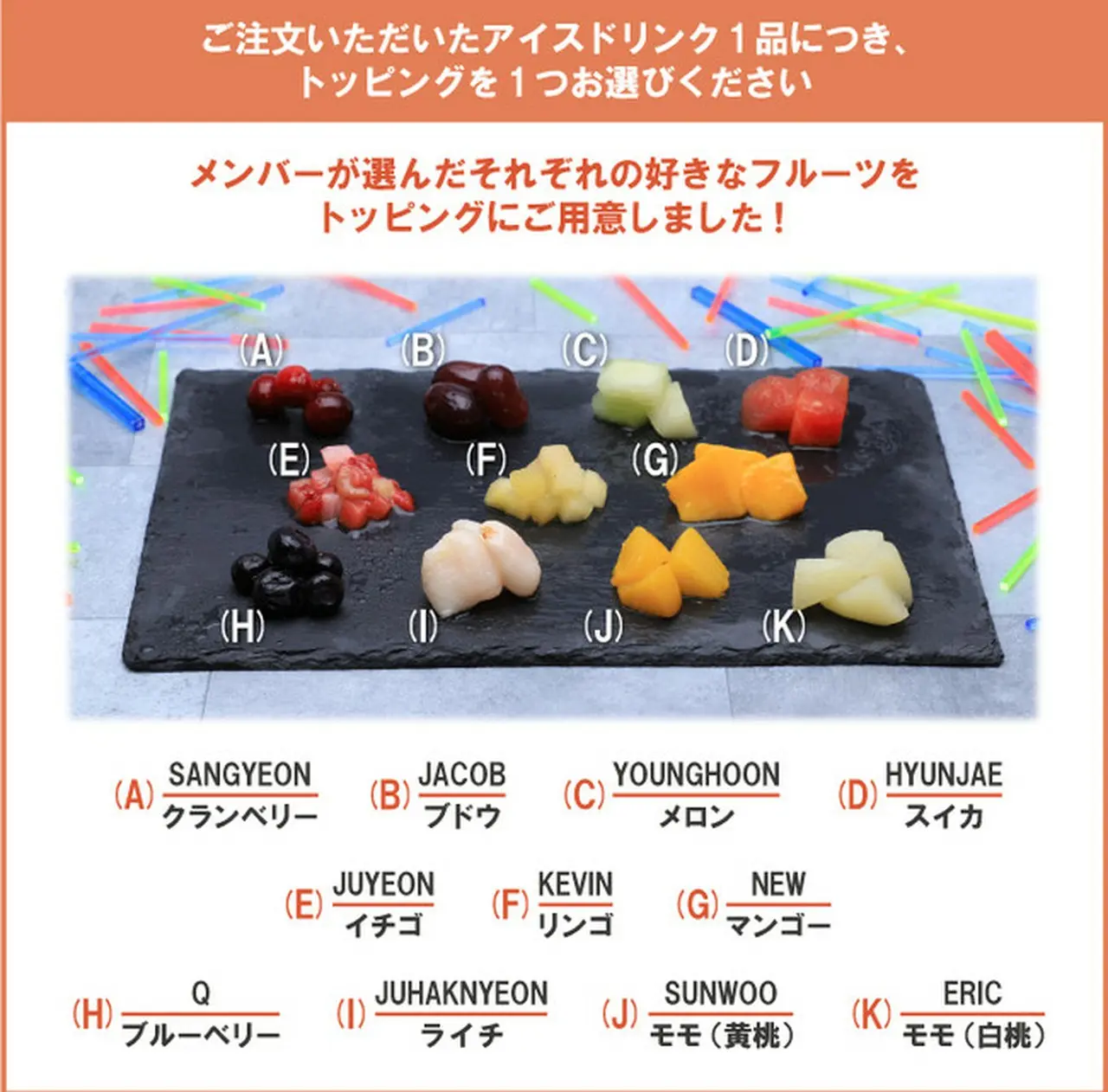 フルーツ トッピング イメージ