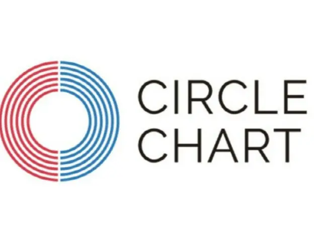 CIRCLE CHART、5月に個人情報6万件流出…公演チケットで補償