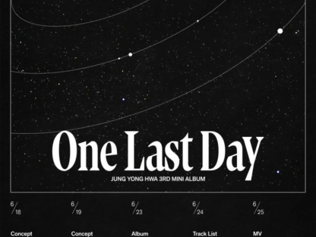 ヨンファ 直筆サイン❤️ポストカード CNBLUE One Last Day CNBLUE ヨンファ One Last Day ポスカ，トレカ2種セット - メルカリ