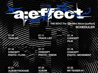 「THE BOYZ」、10thミニアルバムティージングスケジューラー公開…本格的なカムバック準備に拍車